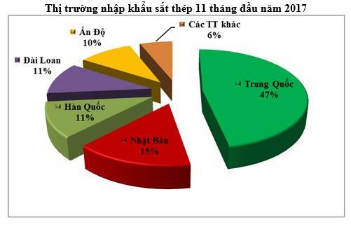 1055739417268313408843473533660008920405594n-1513302829408