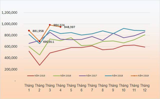 1557313688239blob-1-15576579022131141293307