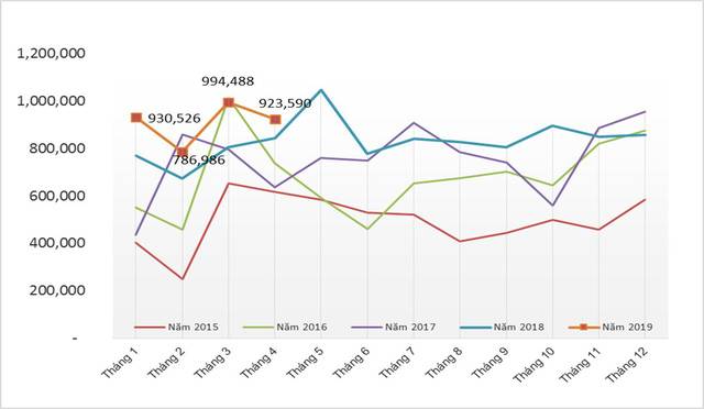 1557370069736blob-15576585879642062210789