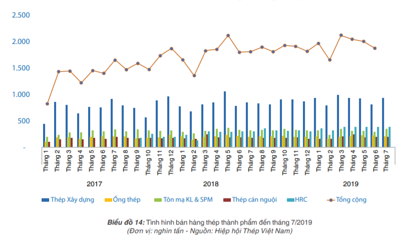 2-1568357858282909917935