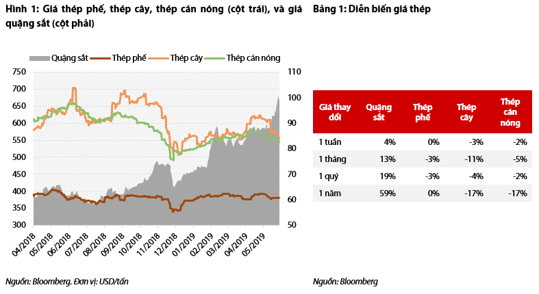20190604capture1-1559818085782544480744