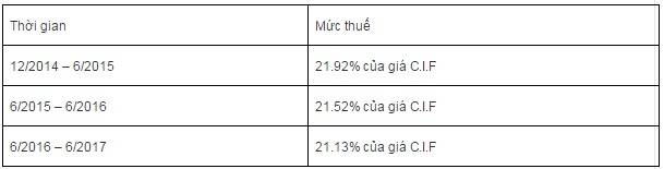 3ebbo-truong-giao-ban