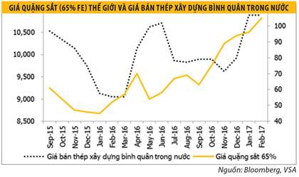 8dn5733-sonpham_b2_221115331