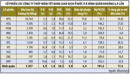 8dn5751-sonpham_b2_22111686