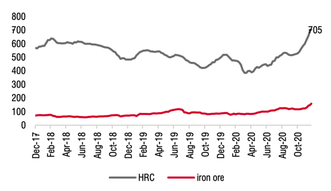 a-nh-chu-p-ma-n-hi-nh-2021-01-8695-1185-1610501578