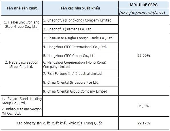 image-20201026140522-1