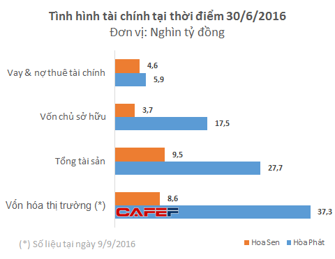 khivuatonhoasenmuonnhayvaochiaphancungvuathephoaphatloithedangthuocveai-1