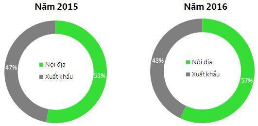 photo-3-1513219893988