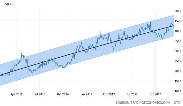 photo-5-1513219893989