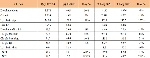q-16034387200501431542113-2