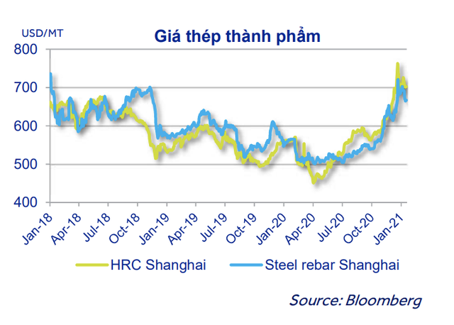 screen-shot-2021-01-22-at-095109-1611300239295454480619