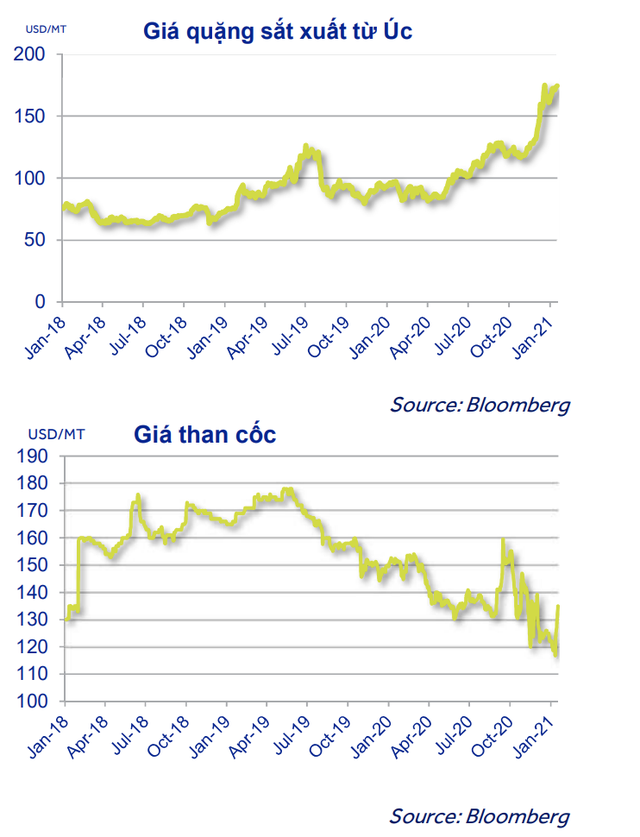 screen-shot-2021-01-22-at-095117-1611300259017809572671