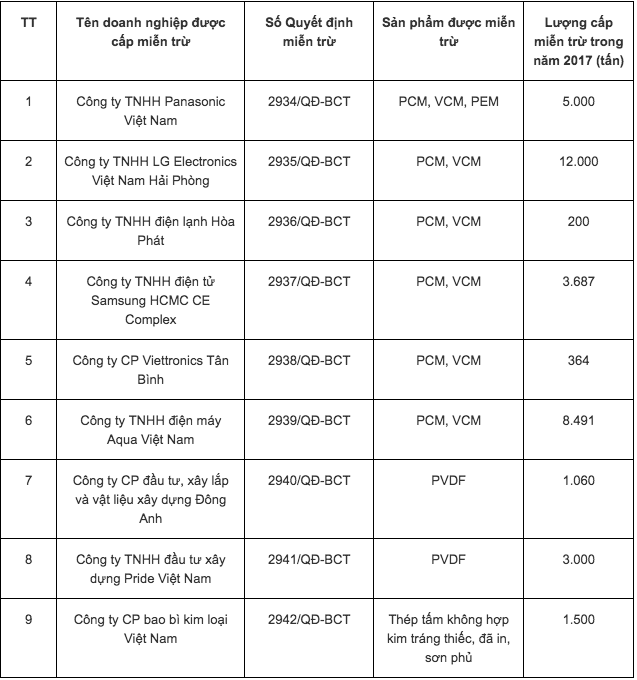 screenshot2017-08-06at112418am_vwqs