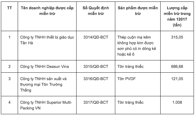 screenshot2017-08-30at41728pm_soxa