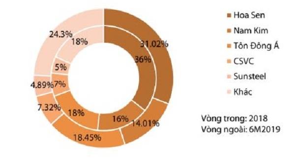 thi-phan-ton-ma_101343964