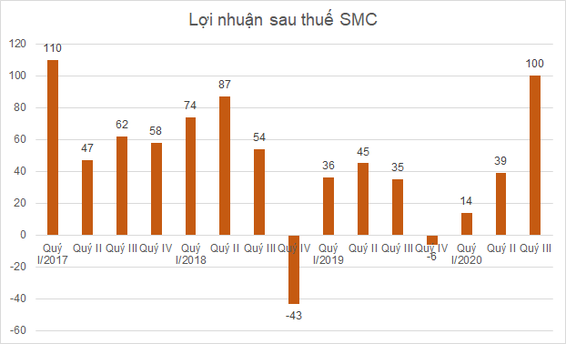vis-quyiii-5945-1603274907