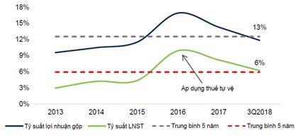 zzzxl-thepthung-b_vdha